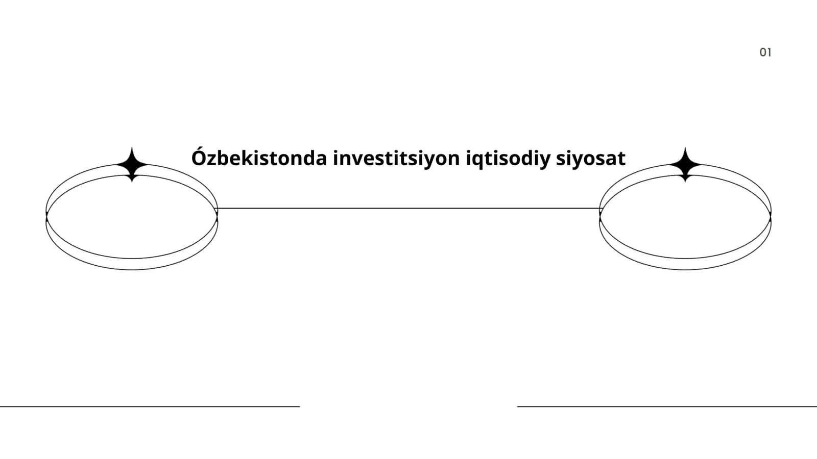 Investitsiyon iqtisodiy siyosat 1
