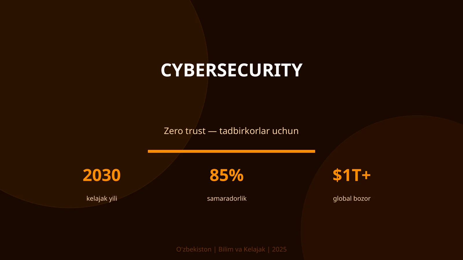 CYBERSECURITY 1