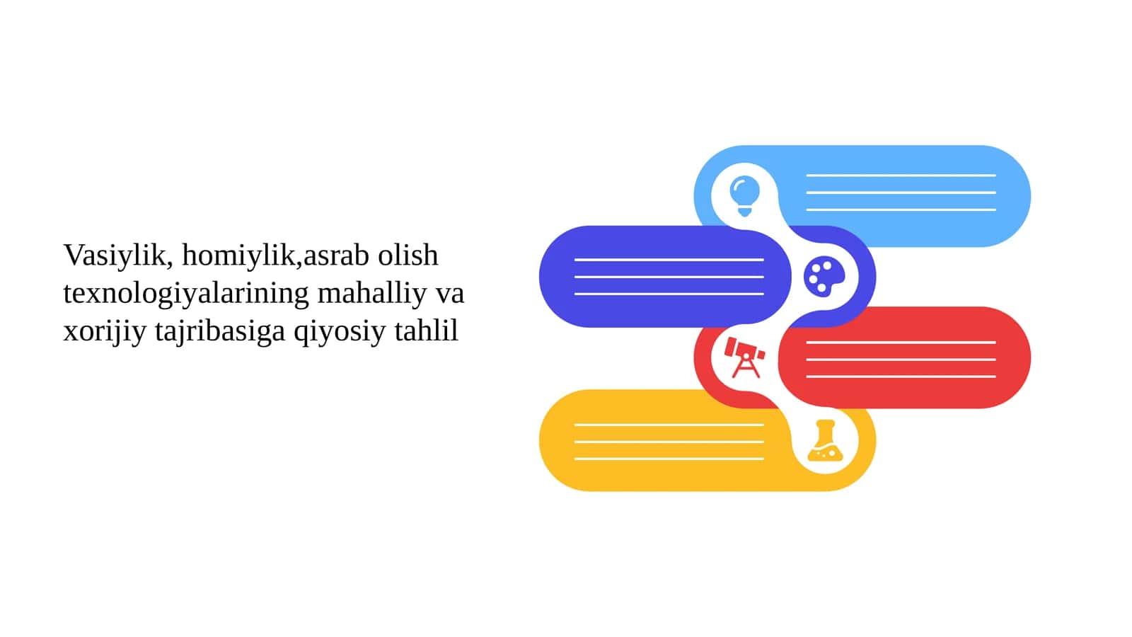 Vasiylik, homiylik,asrab olish texnologiyalarining mahalliy va xorijiy tajribasiga qiyosiy tahlil 1