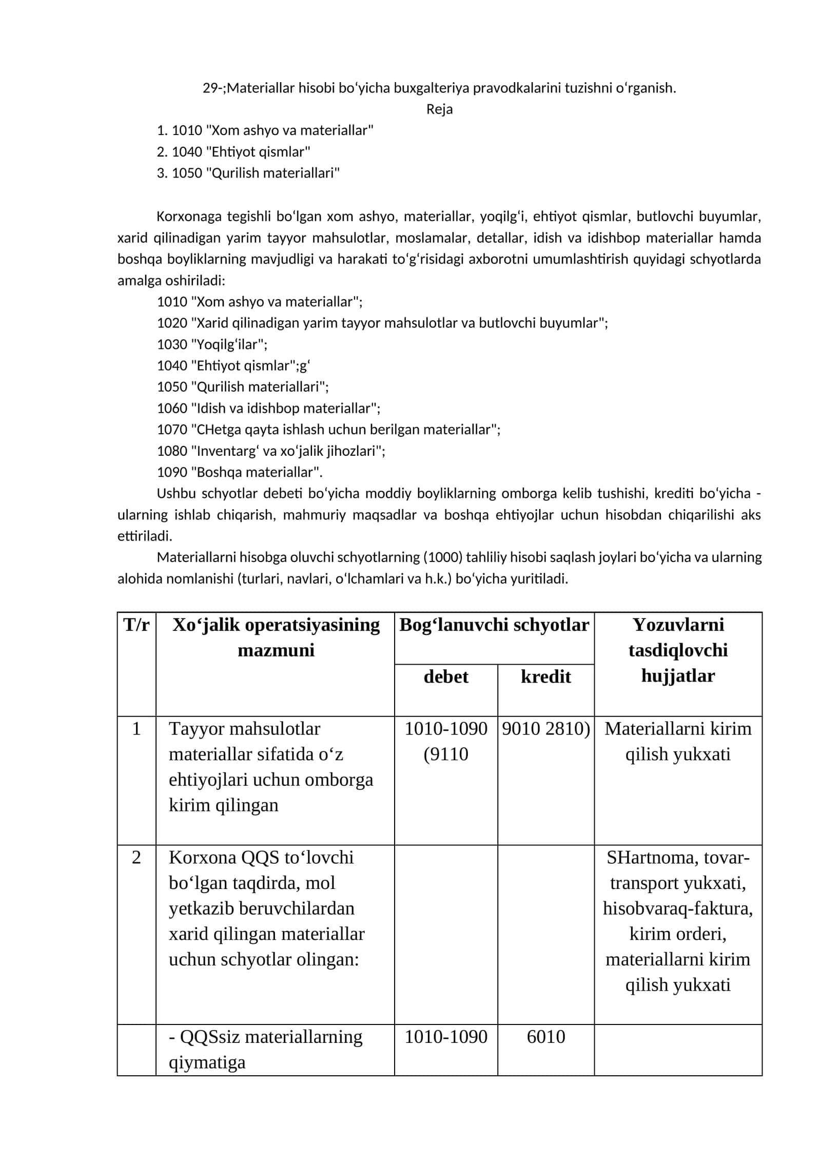 Materiallar hisobi bo‘yicha buxgalteriya pravodkalarini tuzishni o‘rganish 1