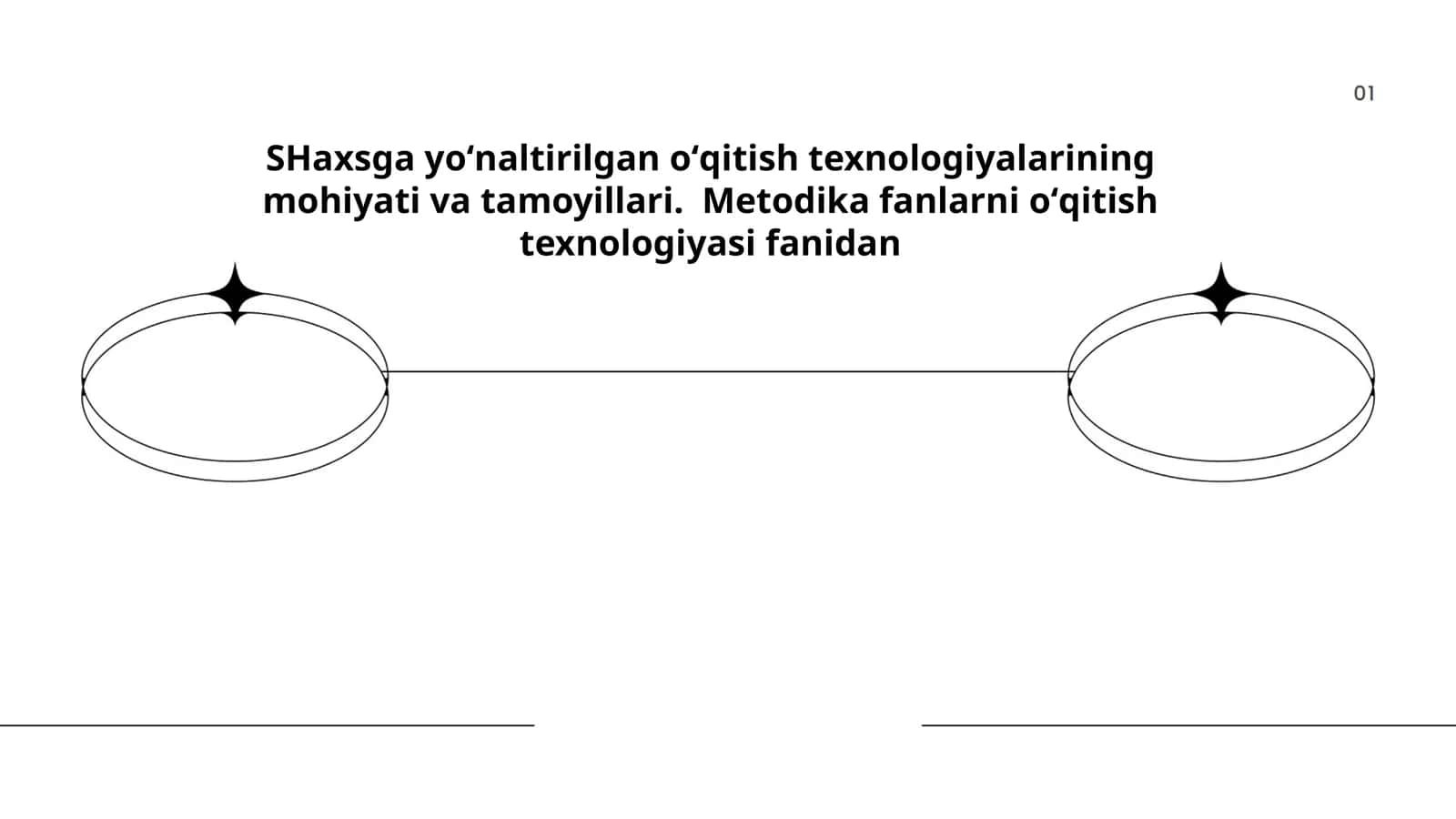 Metodika fanlarni oʻqitish texnologiyasi fanidan 1
