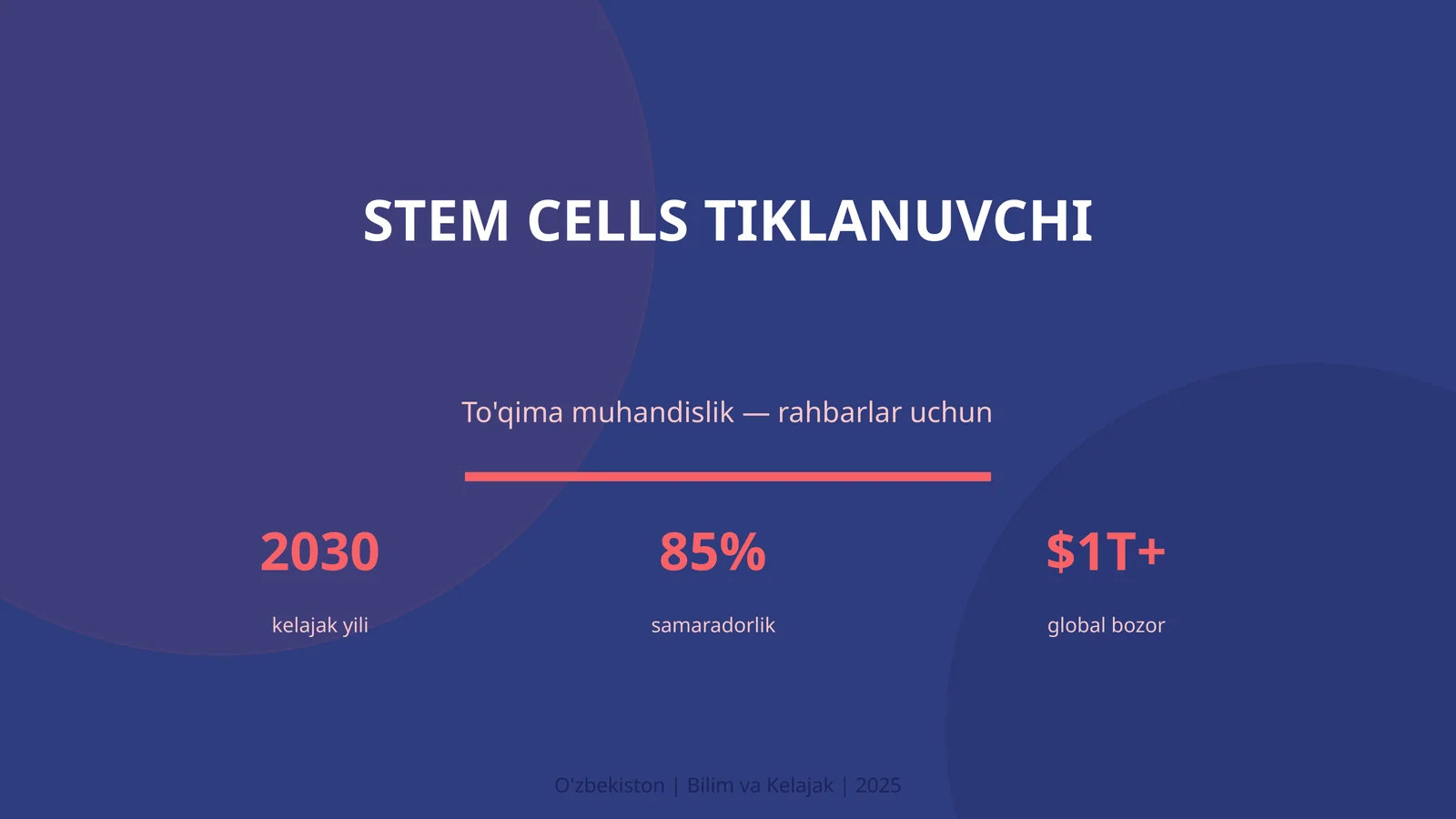 Stem cells tiklanuvchi 1