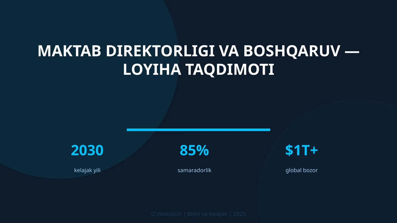 Maktab direktorligi va boshqaruv — loyiha taqdimoti 1