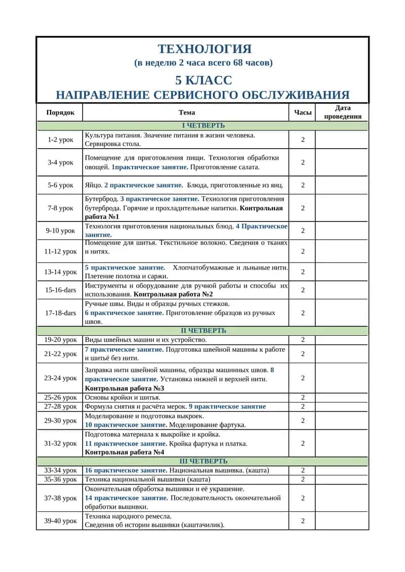 ТЕХНОЛОГИЯ 5 КЛАСС НАПРАВЛЕНИЕ СЕРВИСНОГО ОБСЛУЖИВАНИЯ 1
