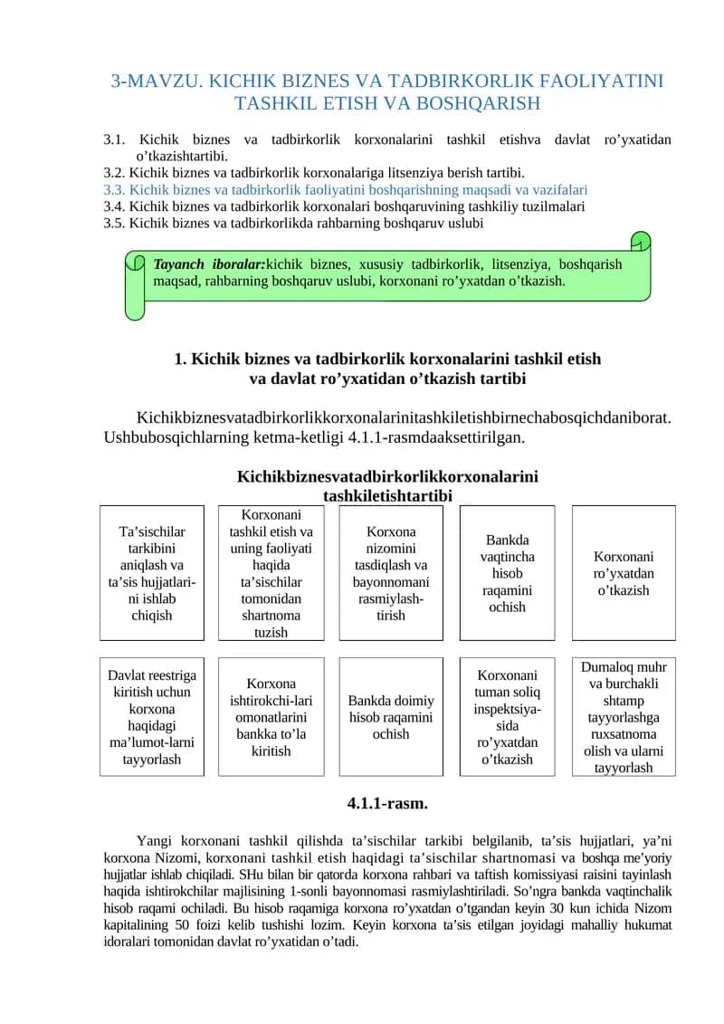 Kichik biznes va tadbirkorlik faoliyatini tashkil etish va boshqarish 1