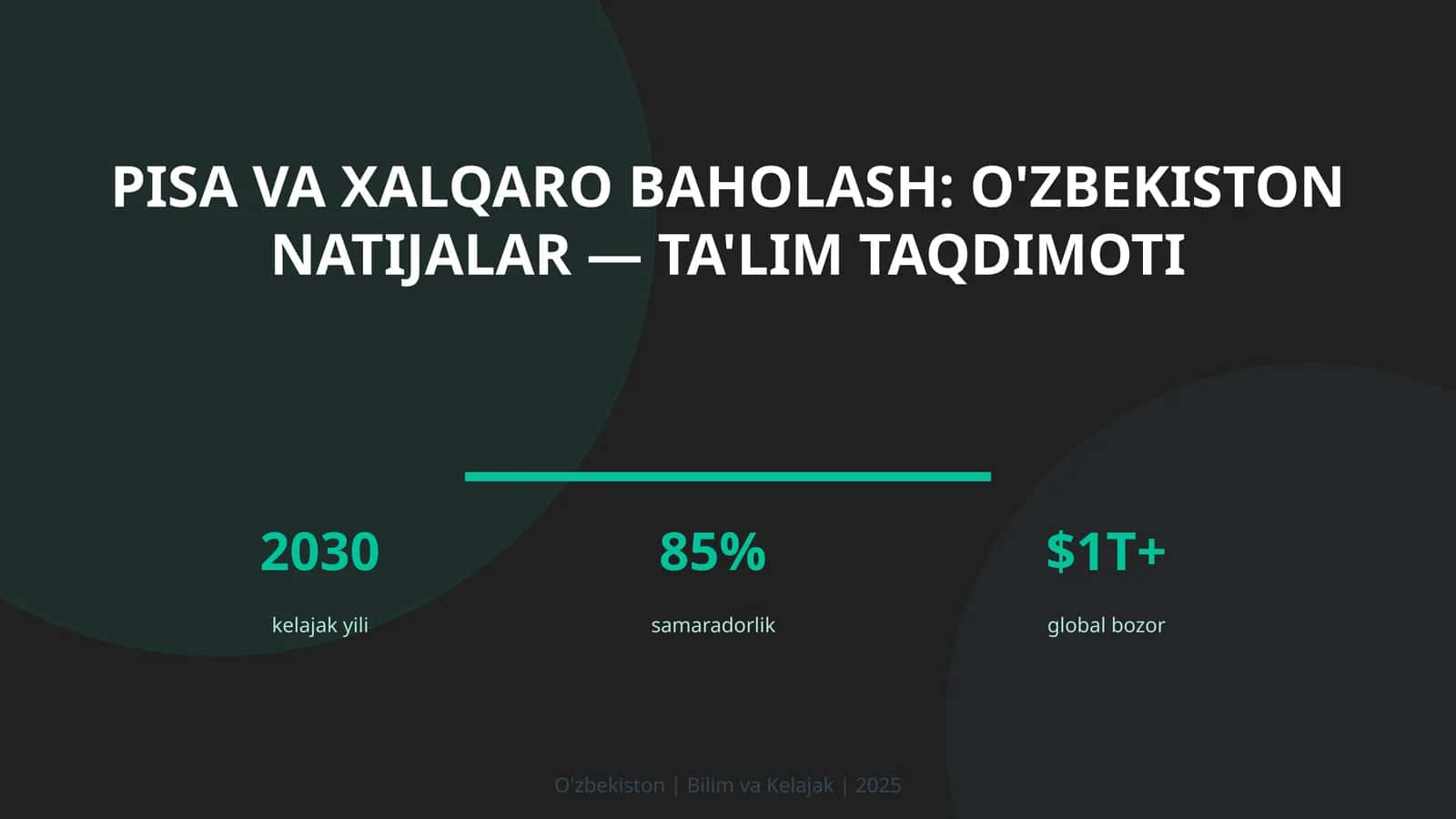 PISA VA XALQARO BAHOLASH: O'ZBEKISTON NATIJALAR — TA'LIM TAQDIMOTI 1