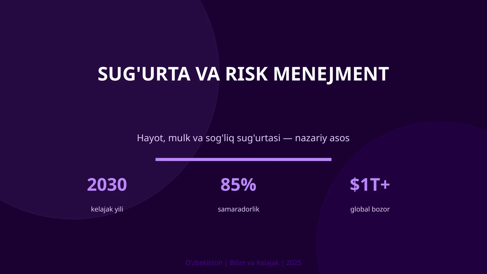 Sug'urta va Risk Menejment 1