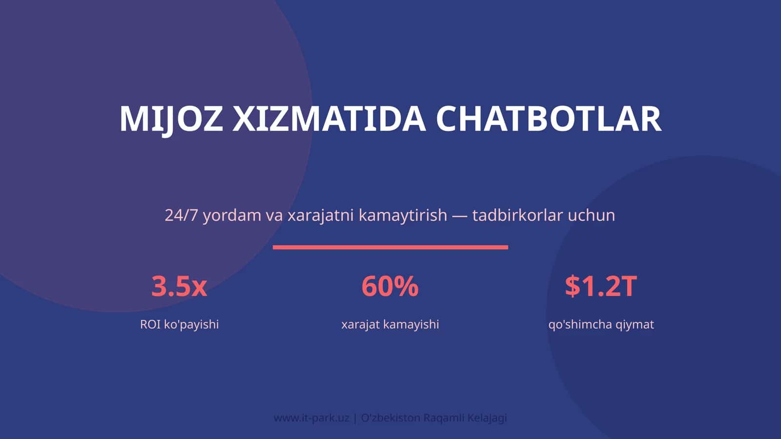 Mijoz xizmatida chatbotlar 1