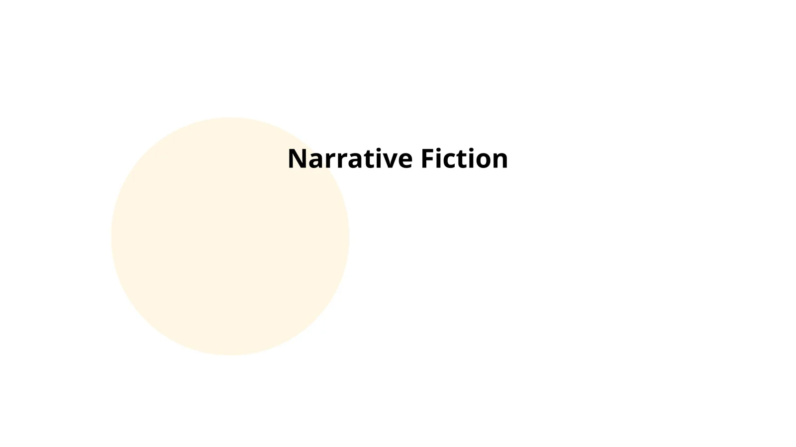 Narrative Fiction 1