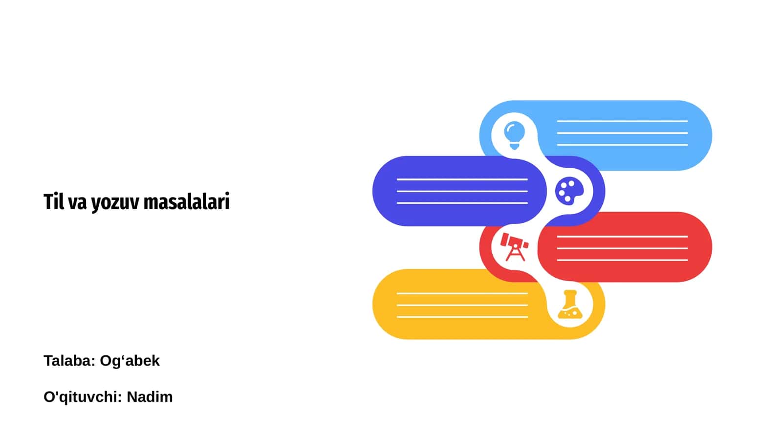 Til va yozuv masalalari 1