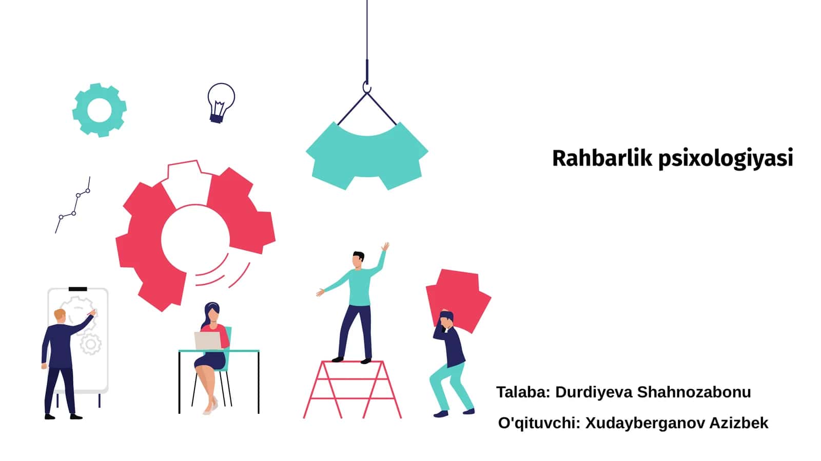 Rahbarlik psixologiyasi 1