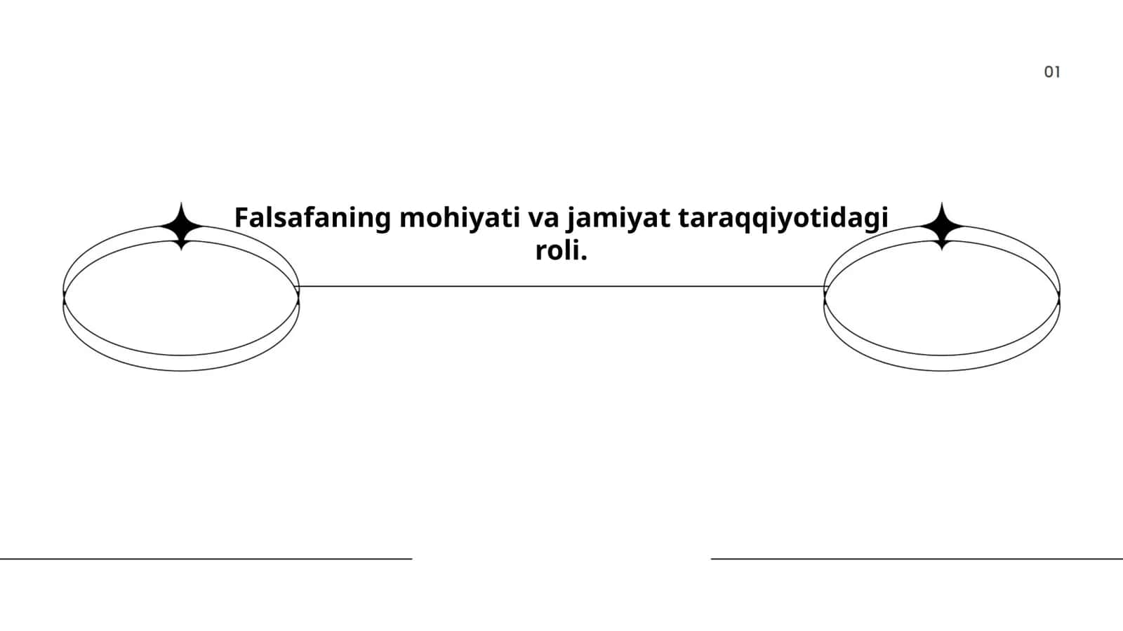 Falsafaning mohiyati va jamiyat taraqqiyotidagi roli 1