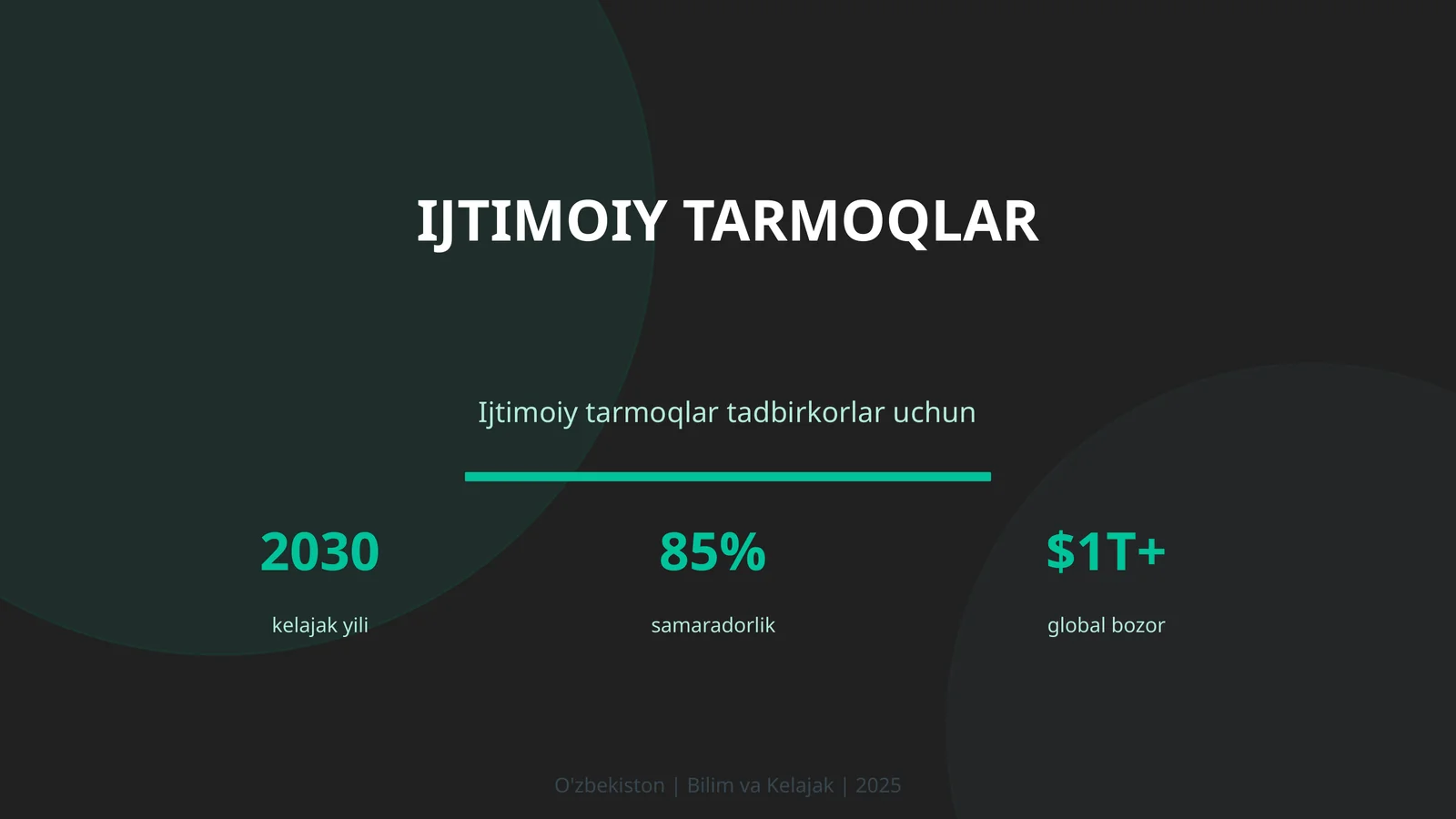 Ijtimoiy tarmoqlar 1