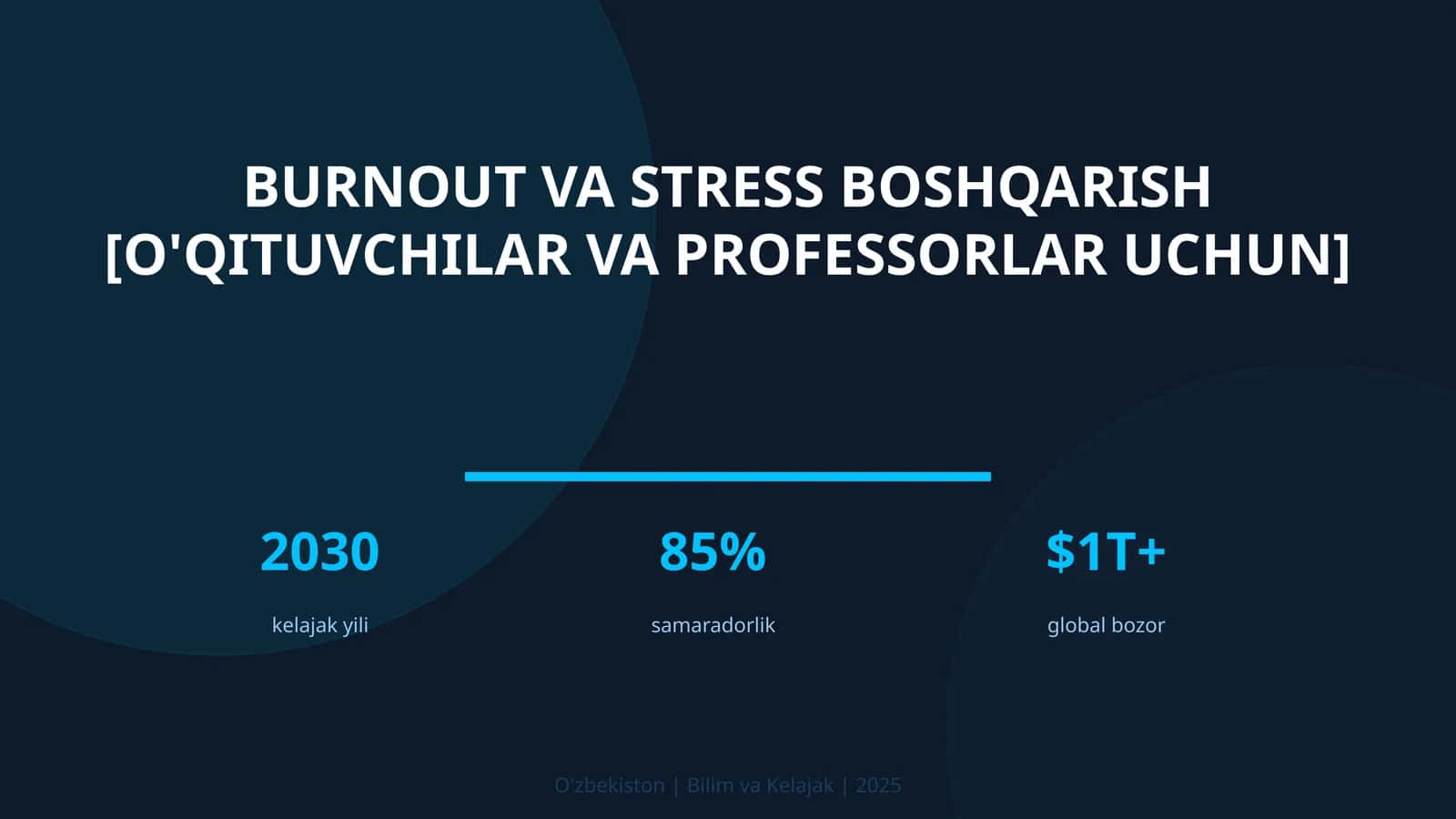 Burnout va stress boshqarish [o'qituvchilar va professorlar uchun] 1