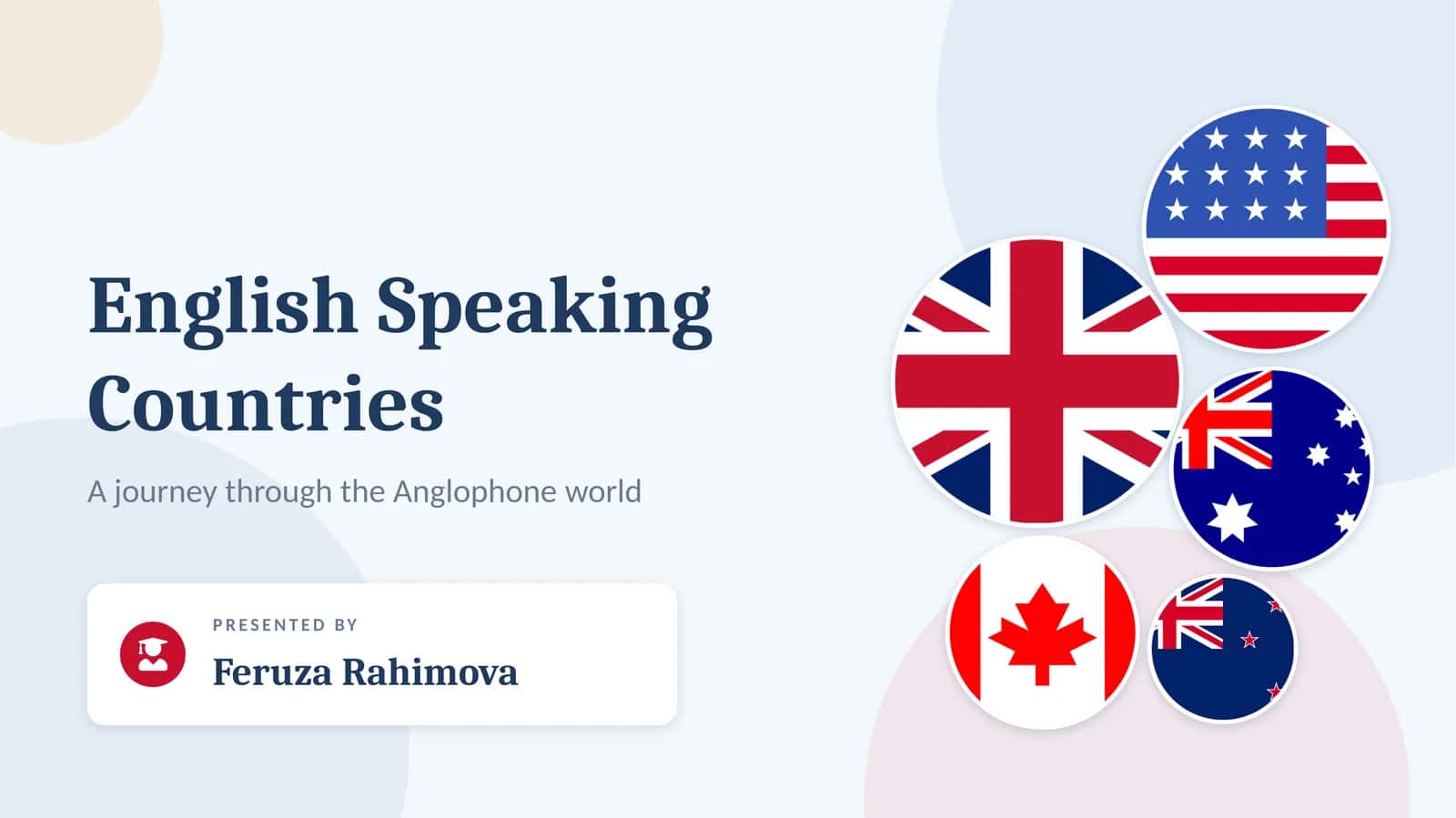 English Speaking Countries 1