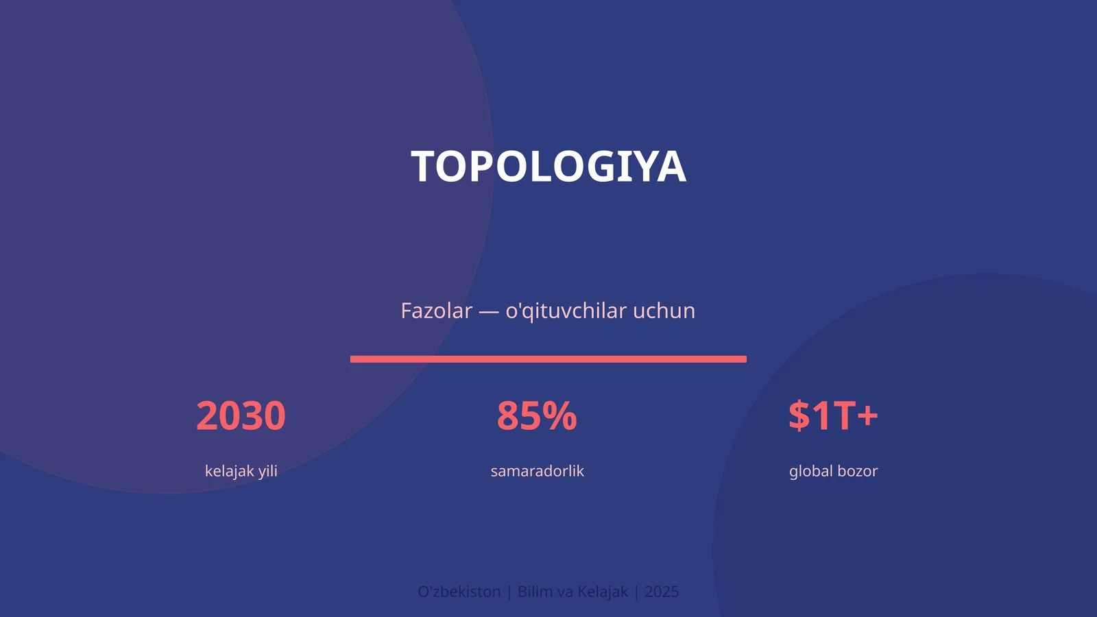 Topologiya 1