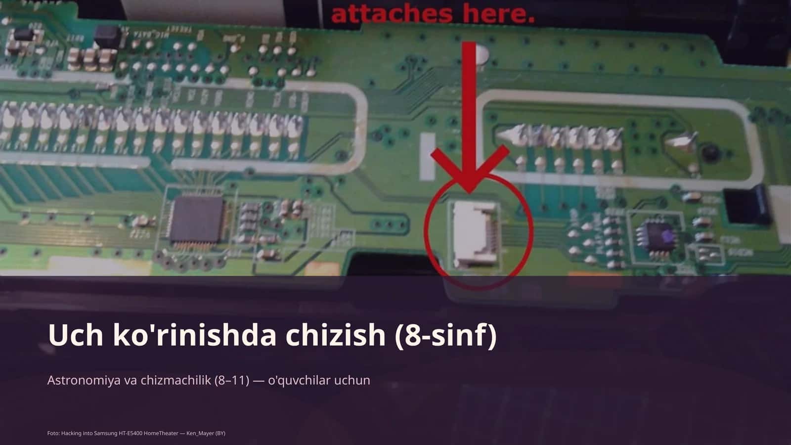 Uch ko'rinishda chizish (8-sinf) 1