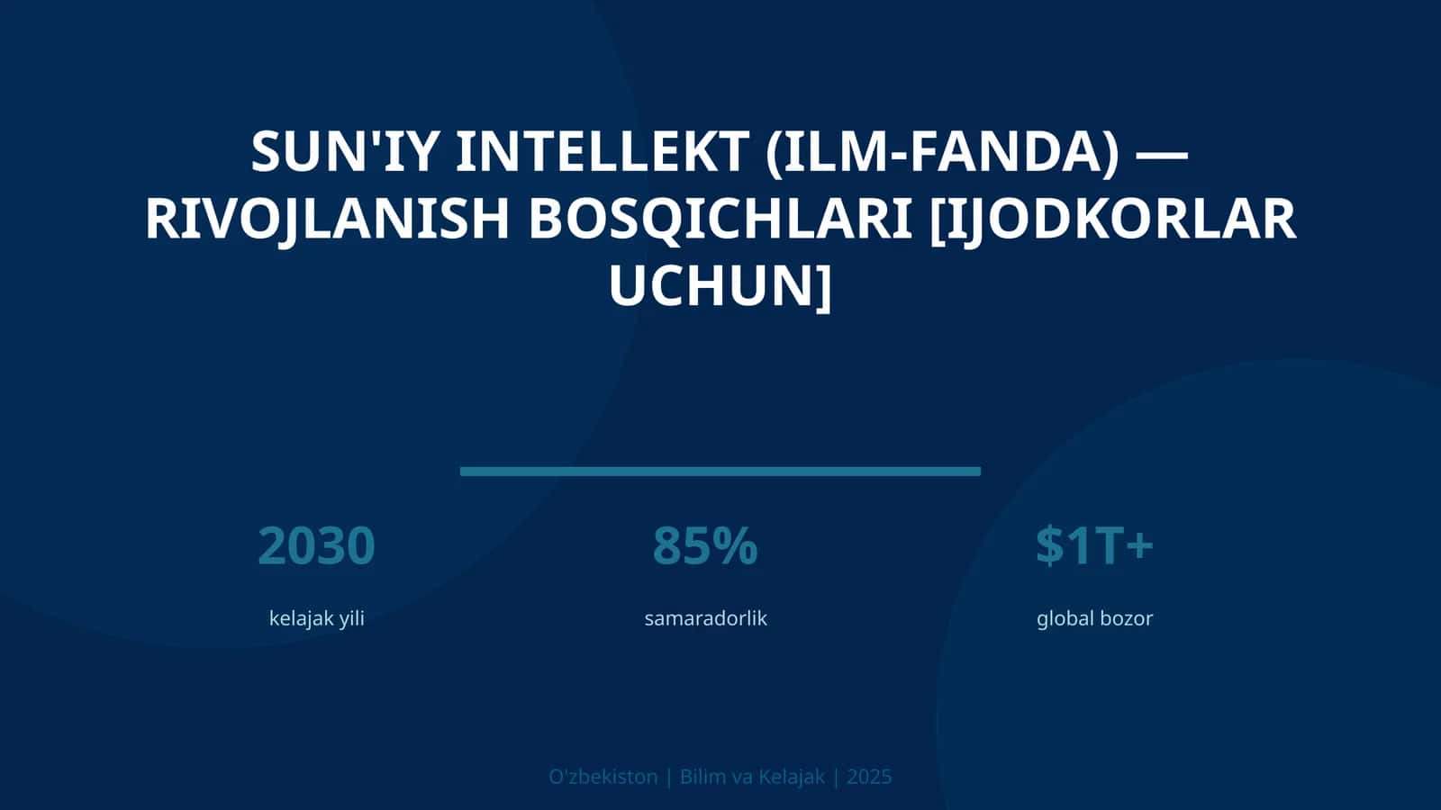 SUN'IY INTELLEKT (ILM-FANDA) — RIVOJLANISH BOSQICHLARI [IJODKORLAR UCHUN] 1