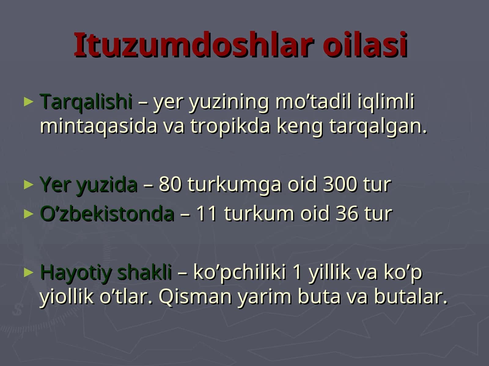 Ituzumdoshlar oilasi 1