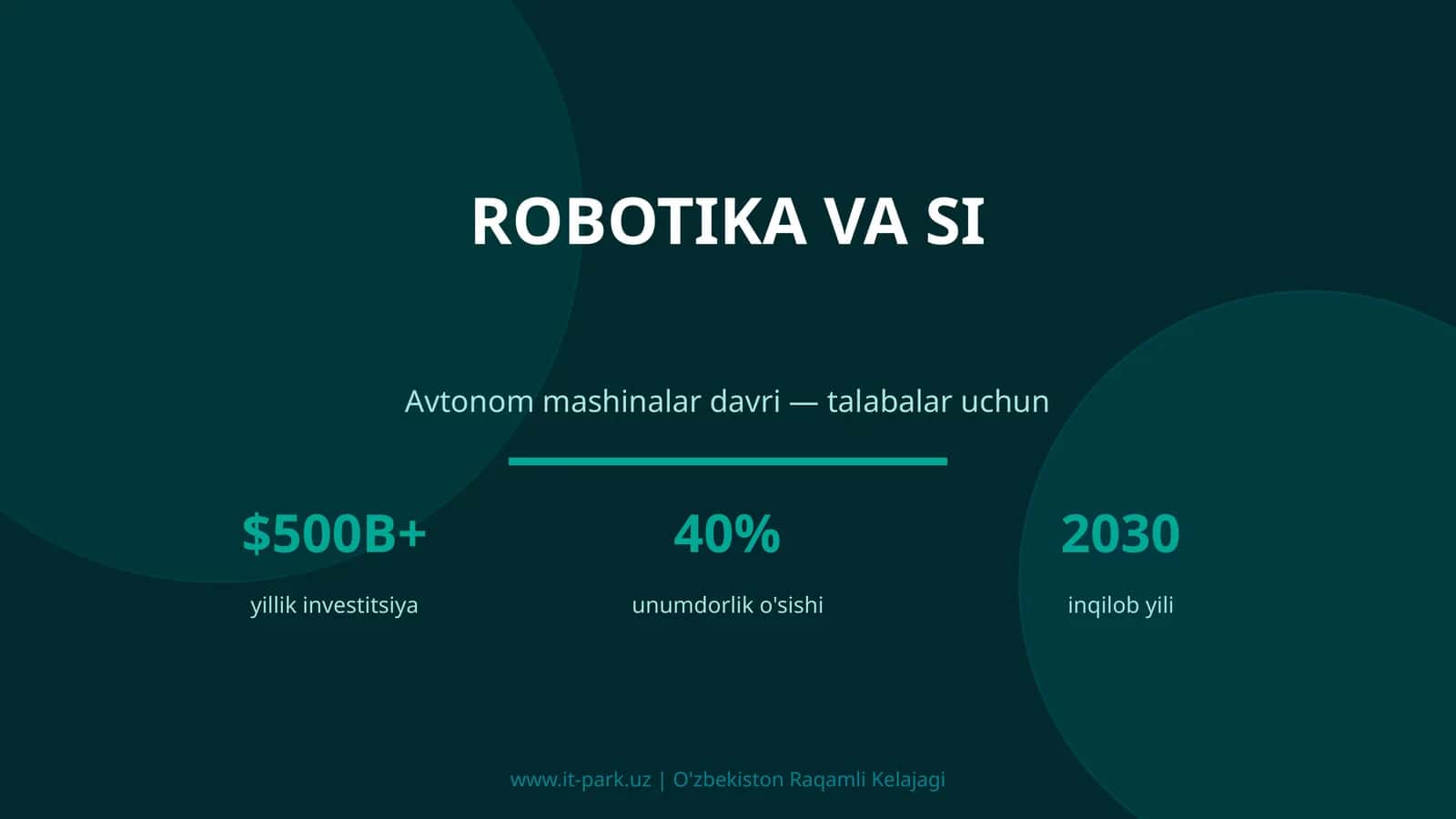 Avtonom mashinalar davri — talabalar uchun 1