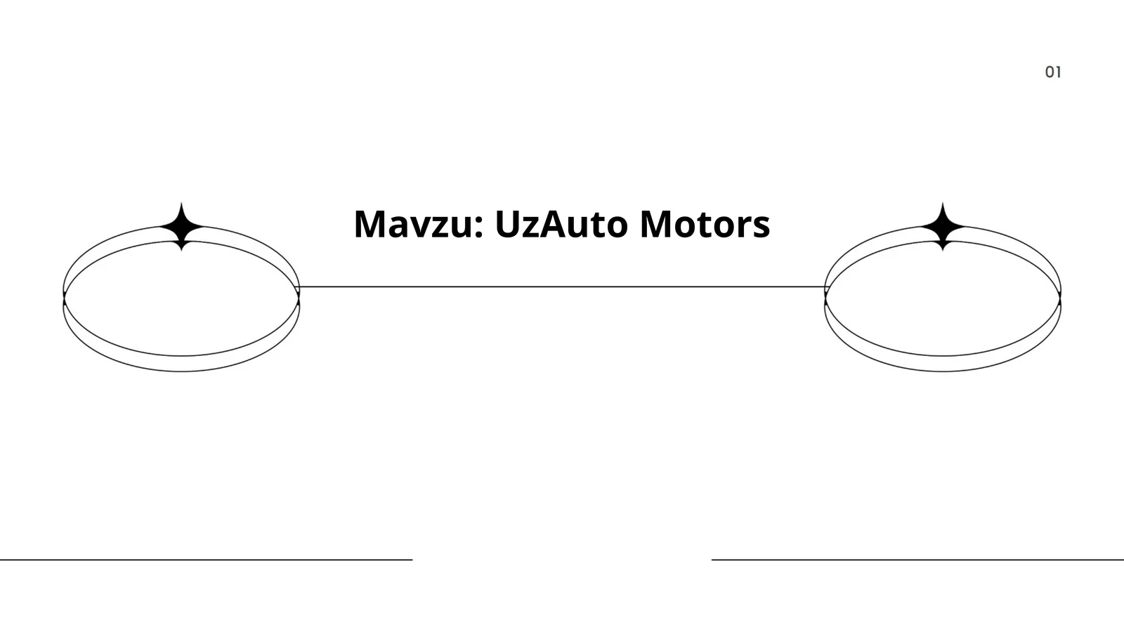 UzAuto Motorsning tarixi 1