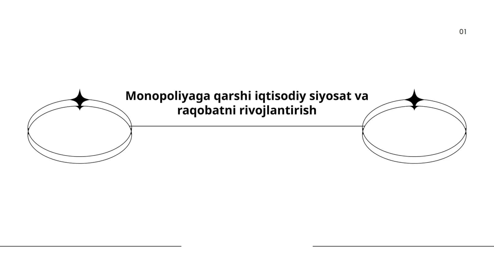 Monopoliyaga qarshi iqtisodiy siyosat va raqobatni rivojlantirish 1