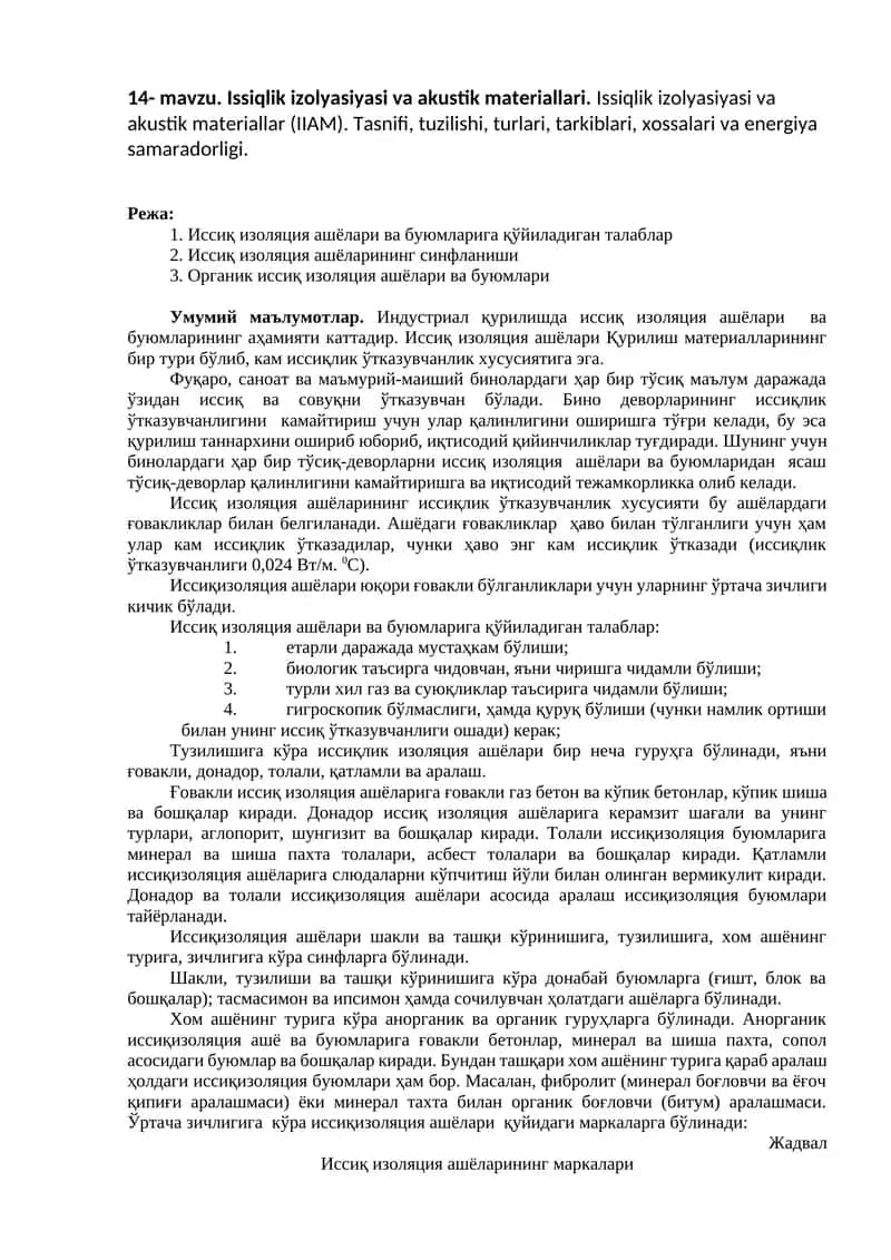 Таржима. Issiqlik izolyasiyasi va akustik materiallari 1