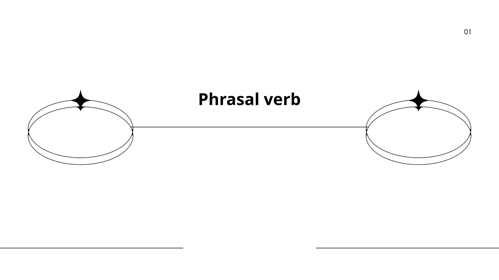 Phrasal verb 1