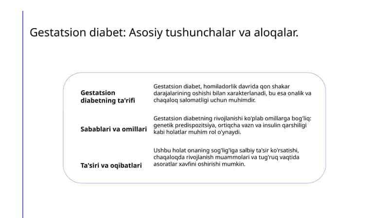 Gestatsion diabet: Asosiy tushunchalar va aloqalar 1