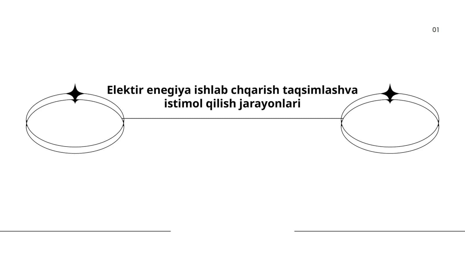 Elektir enegiya ishlab chqarish taqsimlashva istimol qilish jarayonlari 1