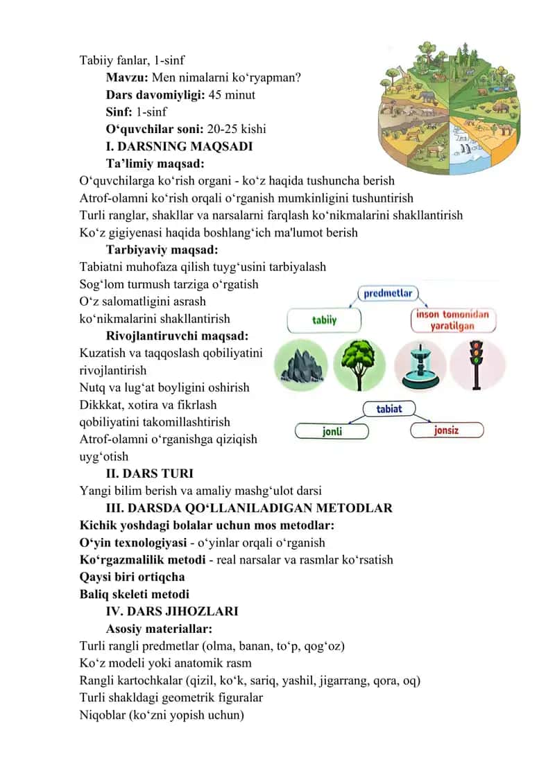 Men nimalarni koʻryapman 1