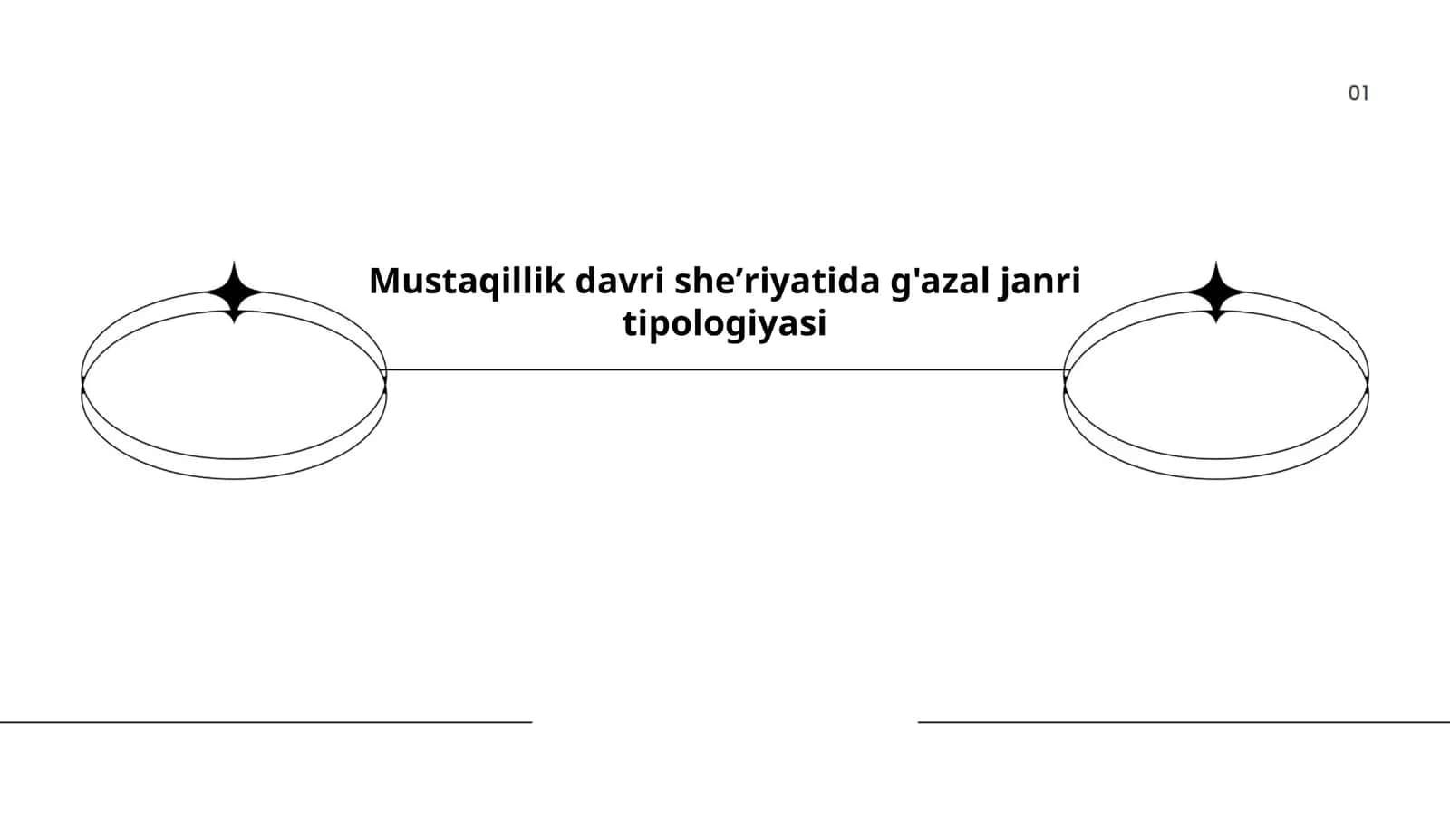 Mustaqillik davri sheʼriyatida g'azal janri tipologiyasi 1