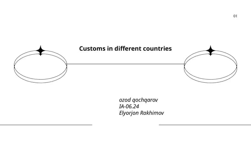 Traditional Clothing Customs 1