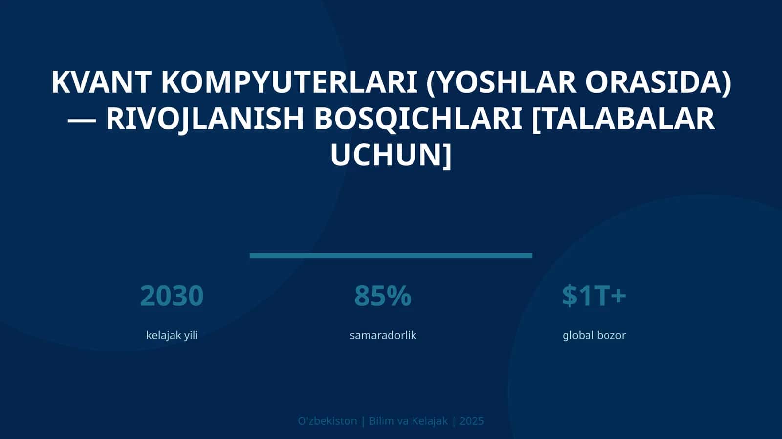 Kvant kompyuterlari (yoshlar orasida) — rivojlanish bosqichlari [talabalar uchun] 1