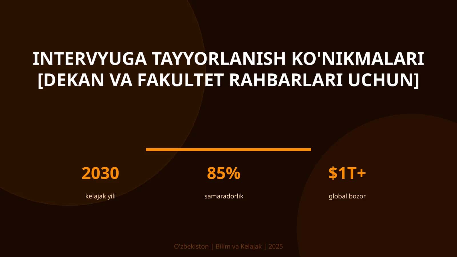 Intervyuga tayyorlanish ko'nikmalari [dekan va fakultet rahbarlari uchun] 1