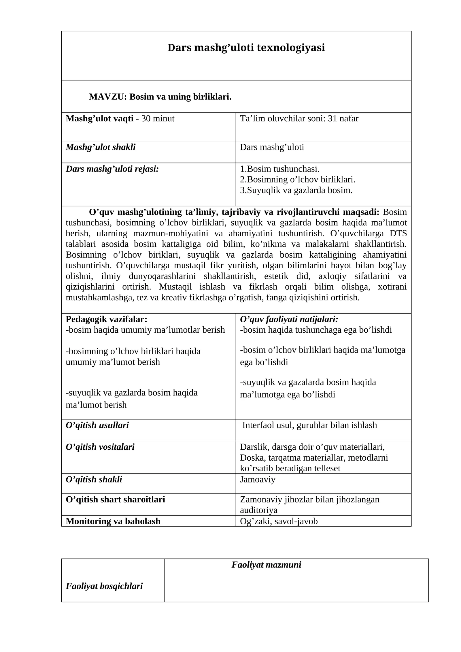 Bosim va uning birliklari mavzusida tayyor sifatli dars ishlanma. 1