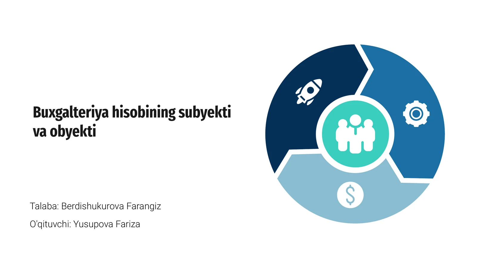 Buxgalteriya hisobining subyekti va obyekti 1