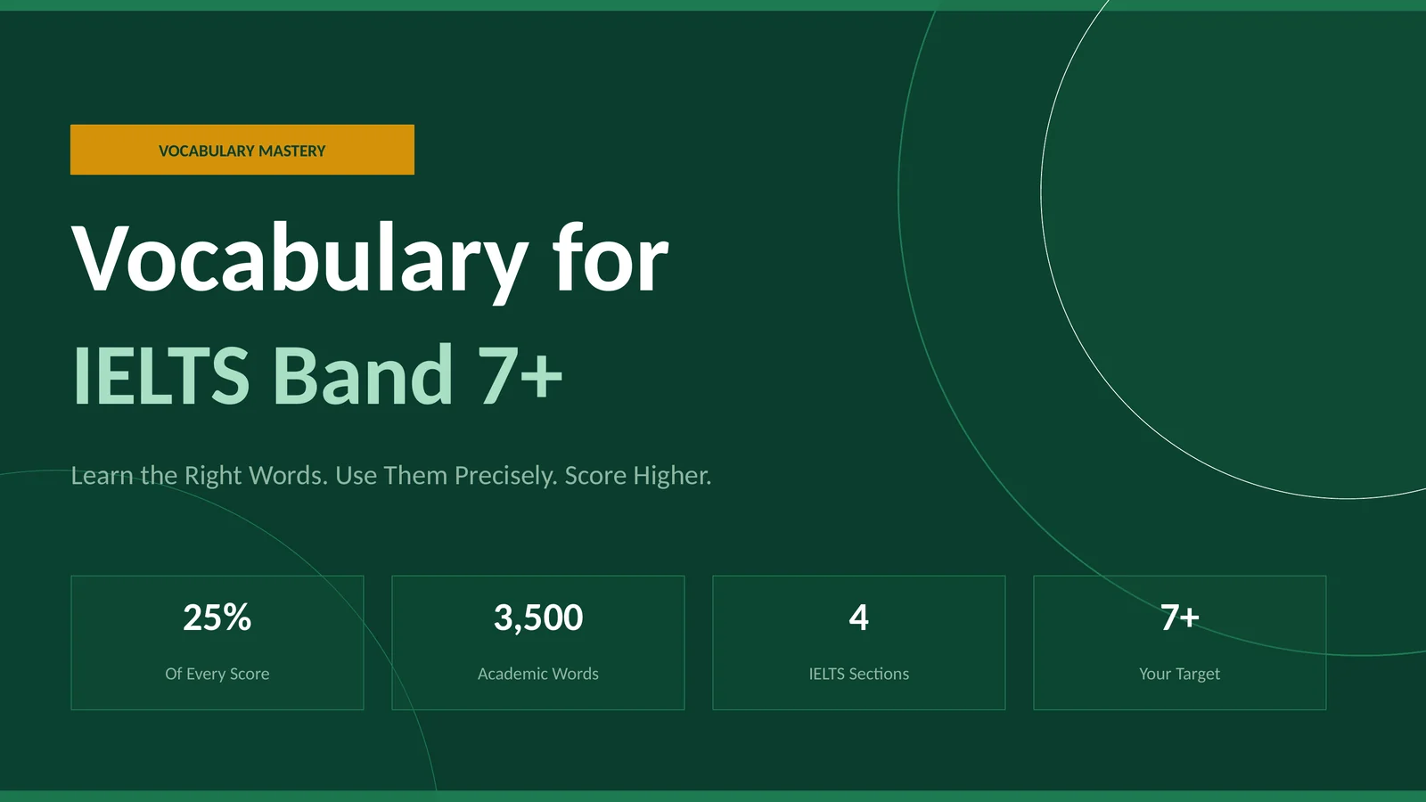 VOCABULARY MASTERY 1