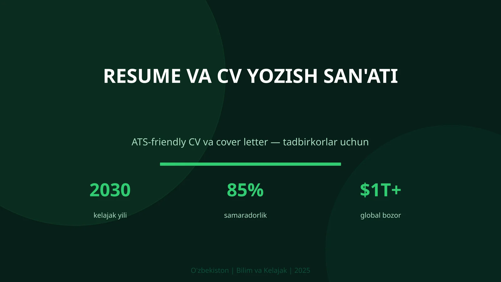 Resume va CV yozish san'ati 1