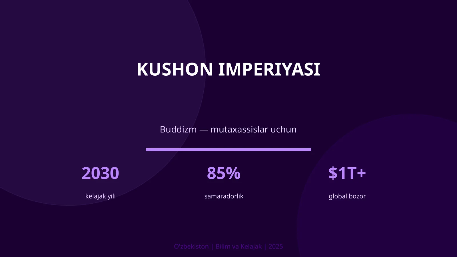Kushon imperiyasi 1