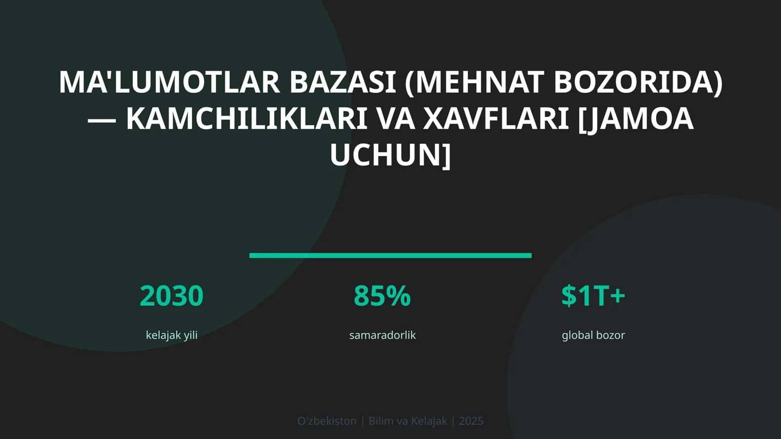 Ma'lumotlar bazasi (mehnat bozorida) — kamchiliklari va xavflari [jamoa uchun] 1