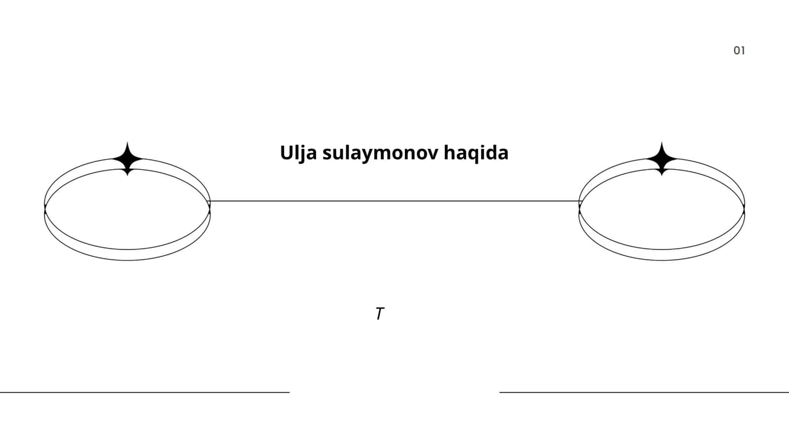 Ulja Sulaymonov haqida 1