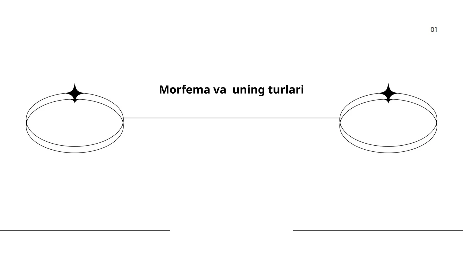 Morfema va uning turlari 1
