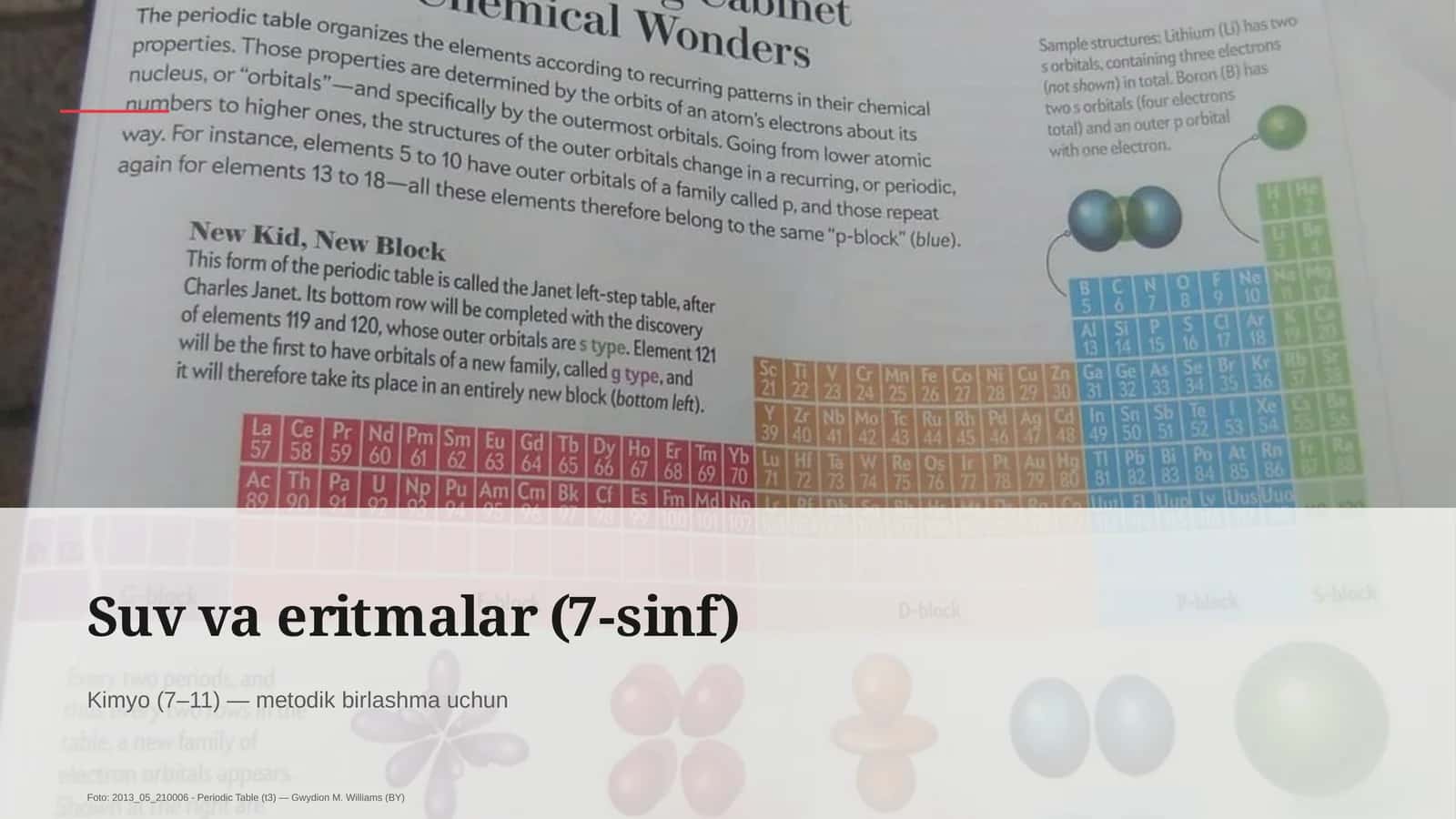 Suv va eritmalar (7-sinf) 1