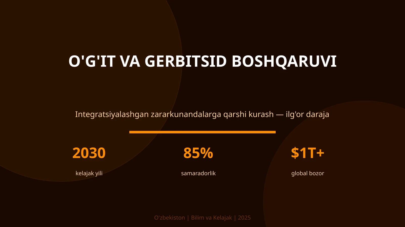 O'g'it va gerbitsid boshqaruv 1