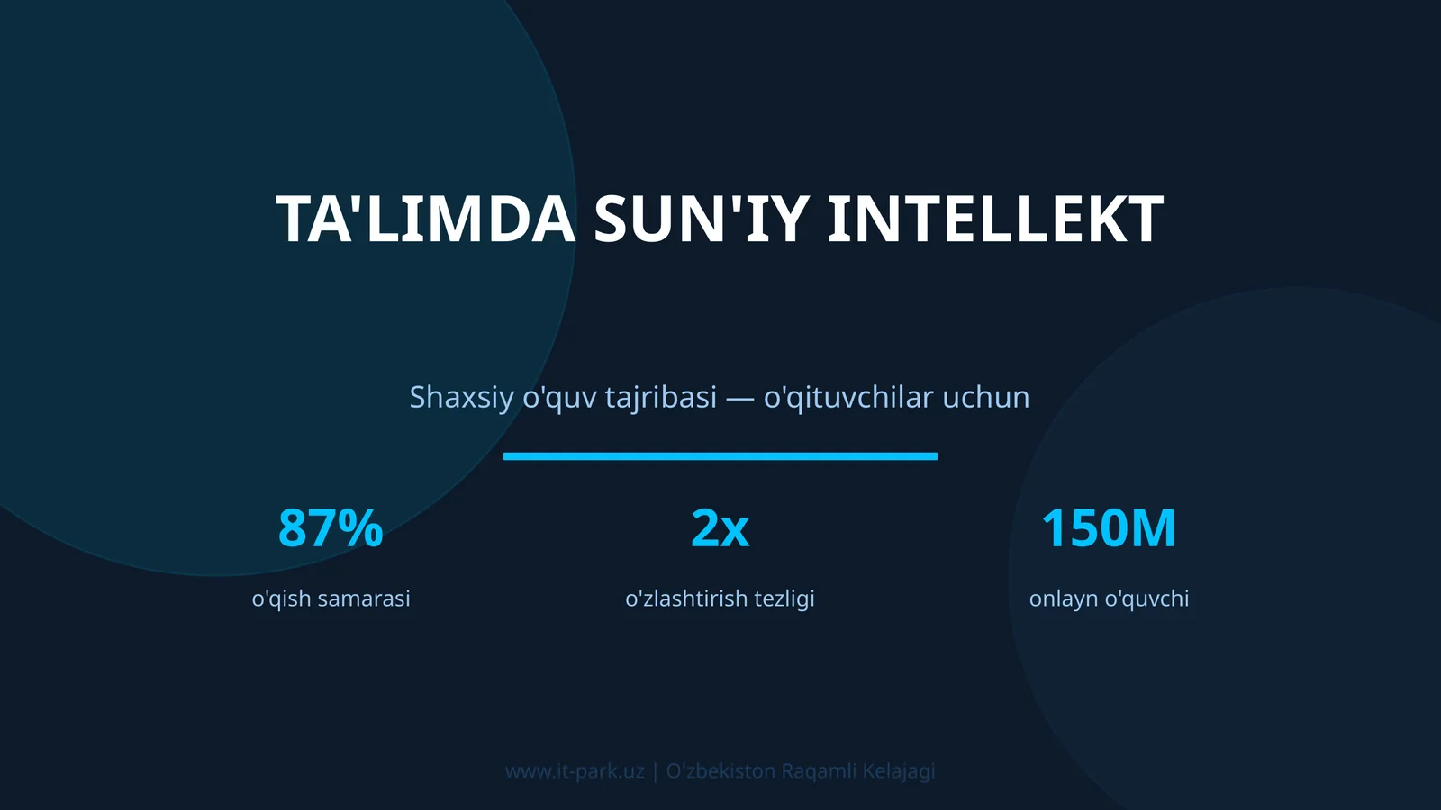 Ta'limda sun'iy intellekt 1