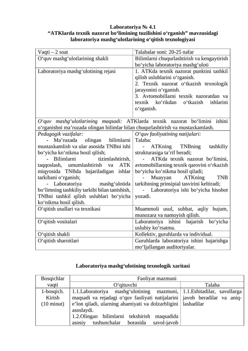 Laboratoriya № 4.1 1