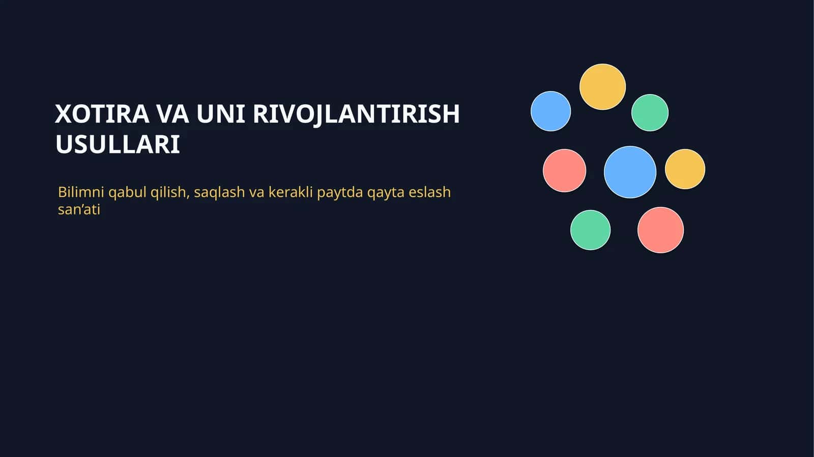 Xotira va uni rivojlandirish usullari 1