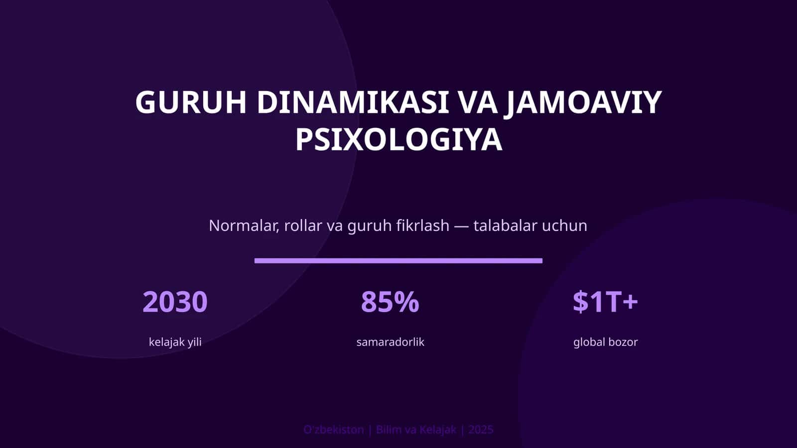 Guruh dinamikasi va jamoaviy psixologiya 1