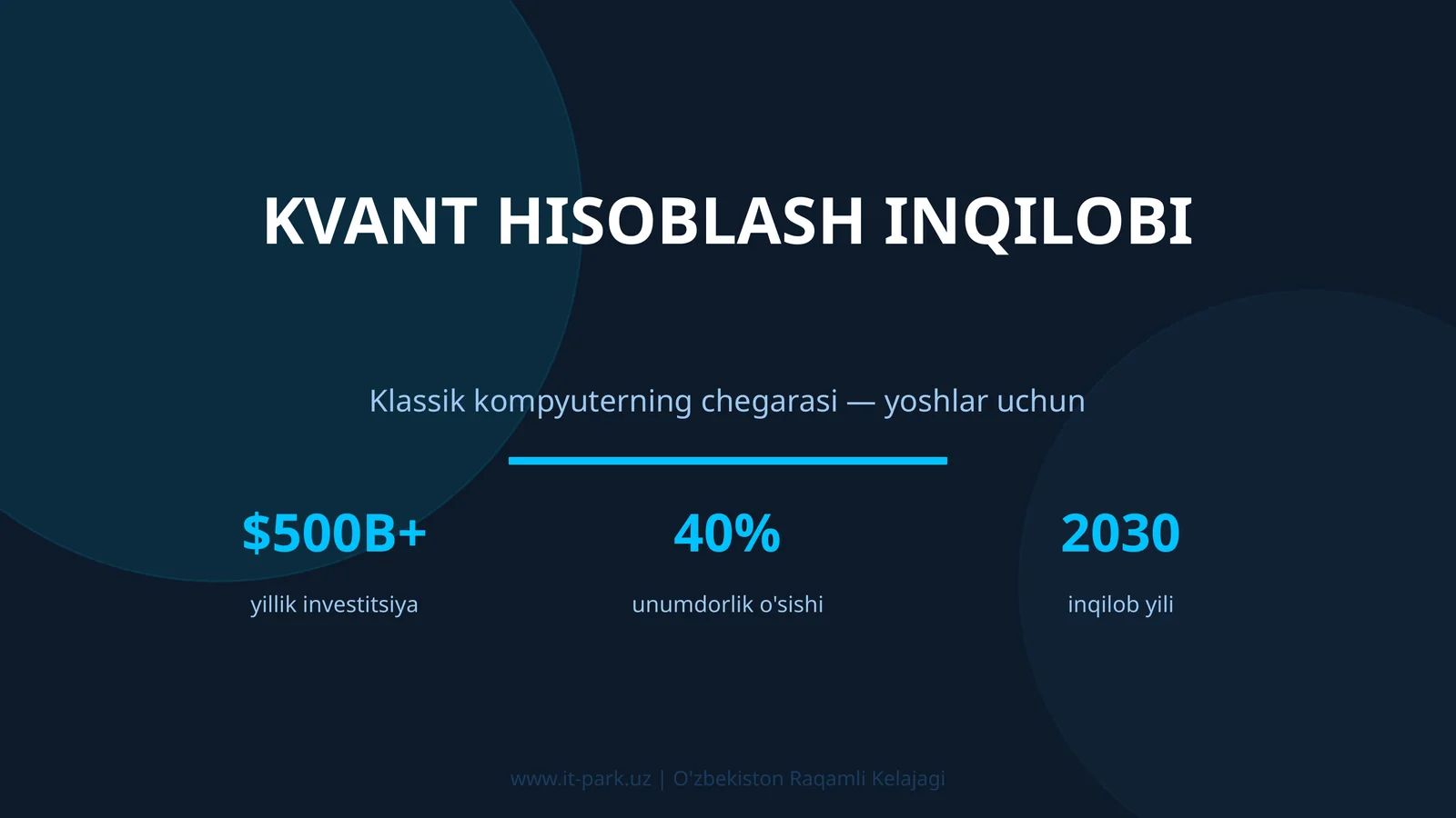 KVANT HISOBLASH INQILOBI 1